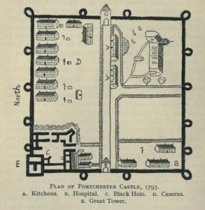 Portchester Castle prison 1793