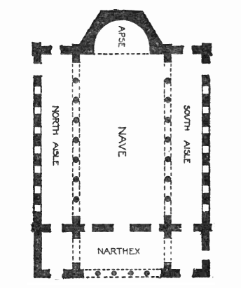 Early churches in Hampshire